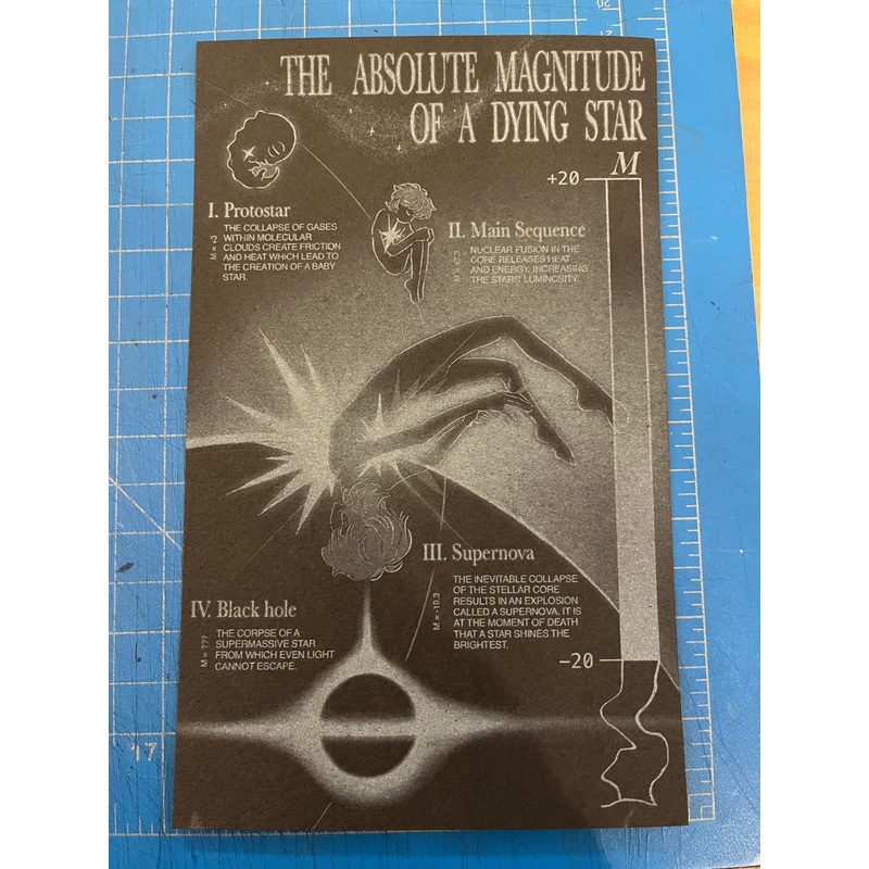 Risograph Print: Star Cycle (8″x5″) by Froagie